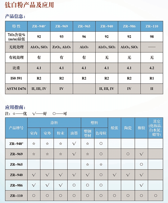 5197官网|中国有限公司-Baidu百科NO.1