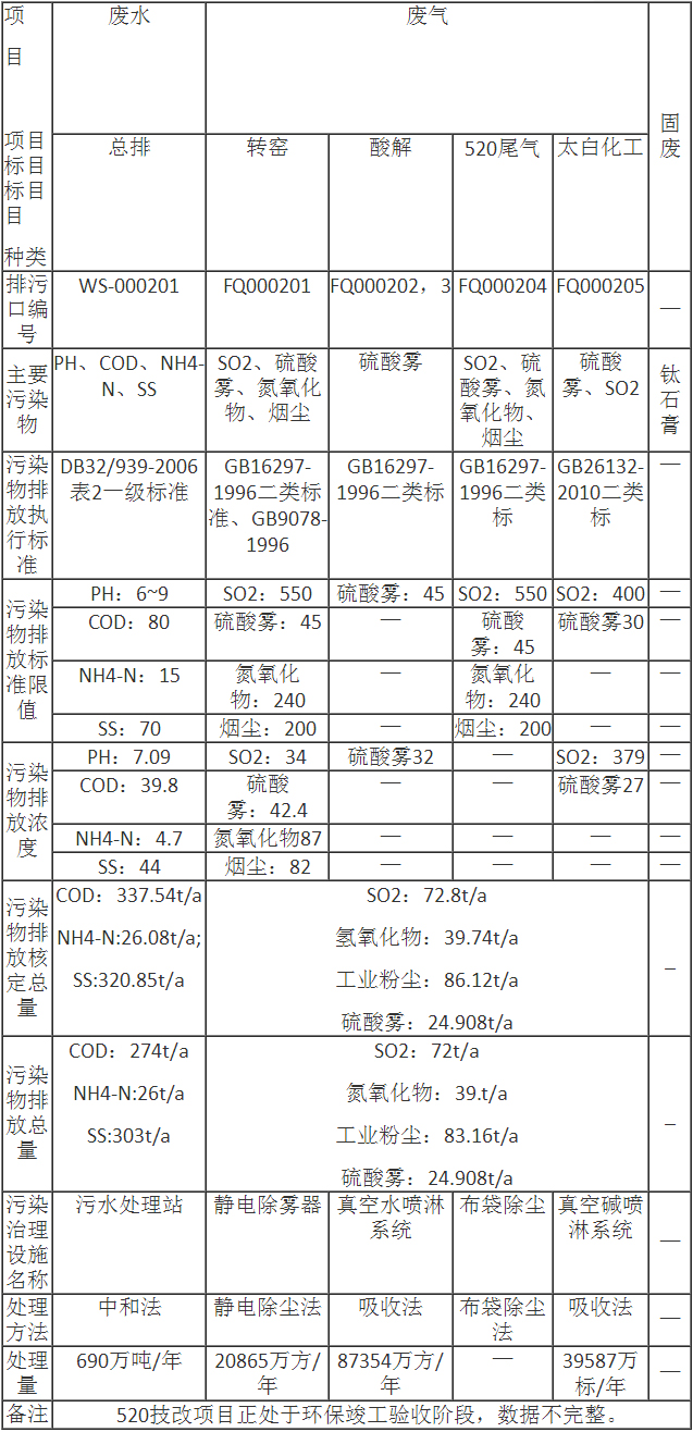 5197官网|中国有限公司-Baidu百科NO.1